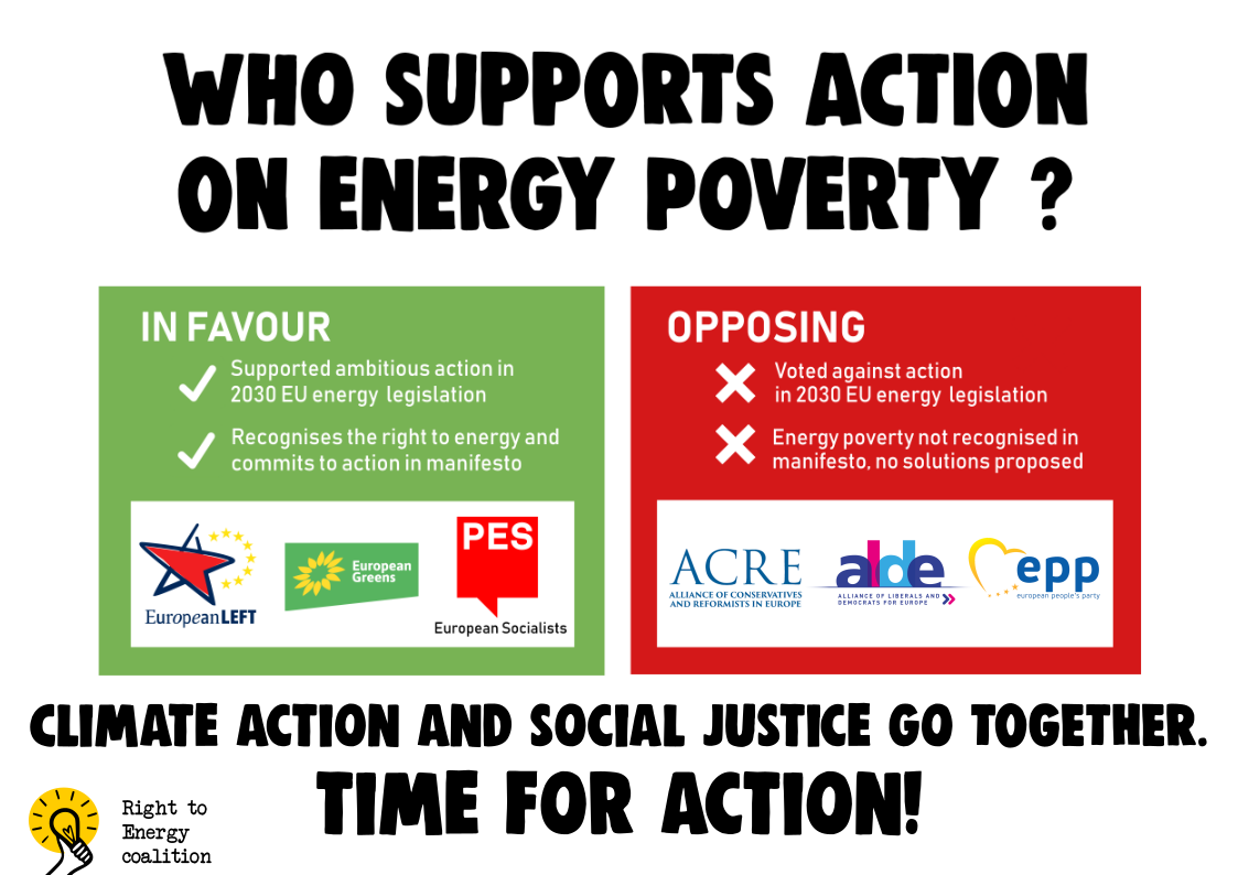 Who’s Taking Action On Energy Poverty? | Right To Energy Coalition